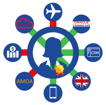 Make your own recipe